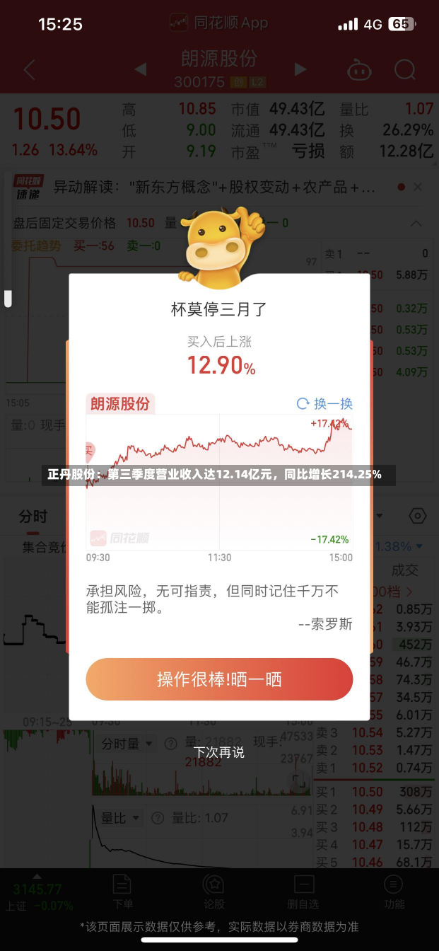 正丹股份：第三季度营业收入达12.14亿元，同比增长214.25%