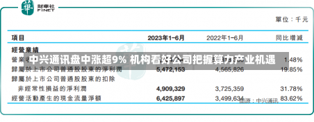 中兴通讯盘中涨超9% 机构看好公司把握算力产业机遇-第1张图片