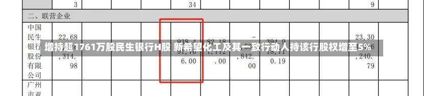 增持超1761万股民生银行H股 新希望化工及其一致行动人持该行股权增至5%-第1张图片