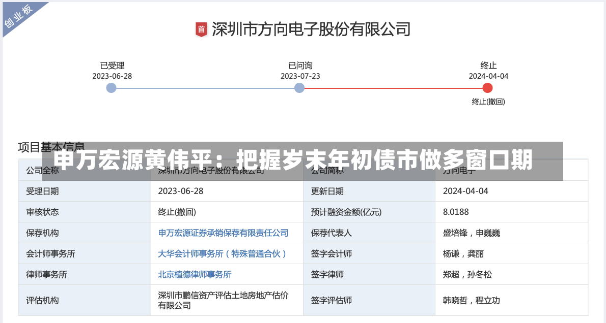 申万宏源黄伟平：把握岁末年初债市做多窗口期