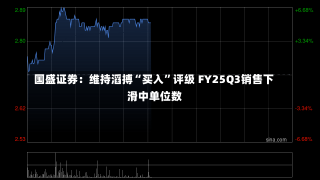 国盛证券：维持滔搏“买入”评级 FY25Q3销售下滑中单位数-第1张图片