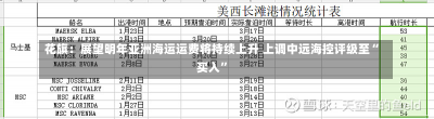 花旗：展望明年亚洲海运运费将持续上升 上调中远海控评级至“买入”-第2张图片