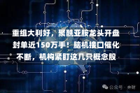 重组大利好，聚酰亚胺龙头开盘封单近150万手！脑机接口催化不断，机构紧盯这几只概念股