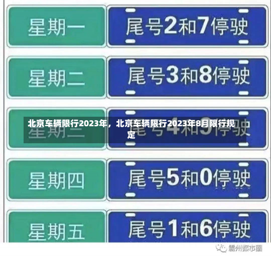 北京车辆限行2023年，北京车辆限行2023年8月限行规定