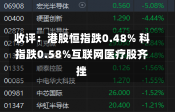 收评：港股恒指跌0.48% 科指跌0.58%互联网医疗股齐挫-第1张图片