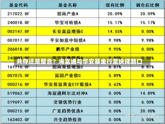 共存还是整合？海富通与华安基金行至抉择路口-第2张图片