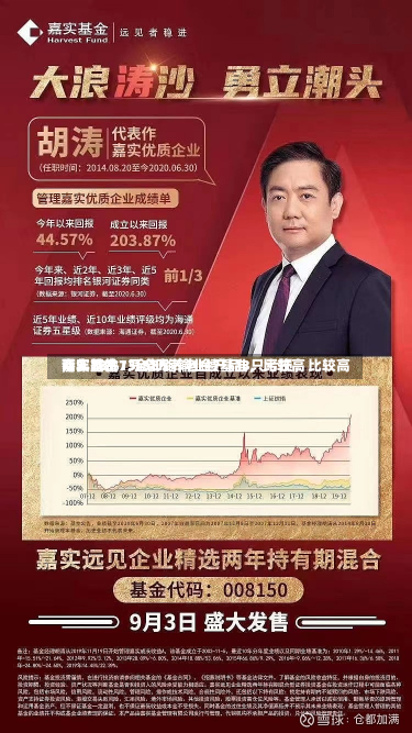 嘉实基金7只个人养老金产品3只亏损，比较高
亏5.73%！全部跑输业绩基准，比较高
两年跑输13.38%