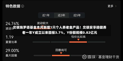 交银施罗德基金本月新增1只个人养老金产品！交银安享稳健养老一年Y成立以来回报3.7%，Y份额规模0.82亿元