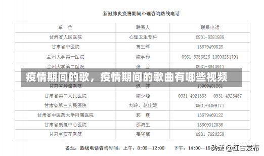 疫情期间的歌，疫情期间的歌曲有哪些视频-第2张图片