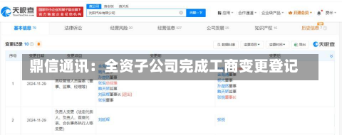 鼎信通讯：全资子公司完成工商变更登记-第1张图片