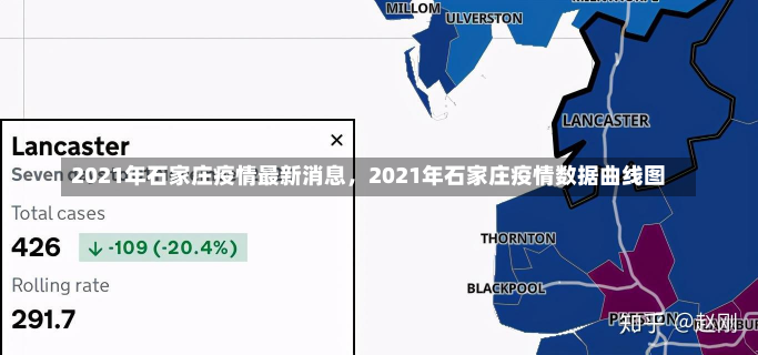 2021年石家庄疫情最新消息，2021年石家庄疫情数据曲线图-第1张图片