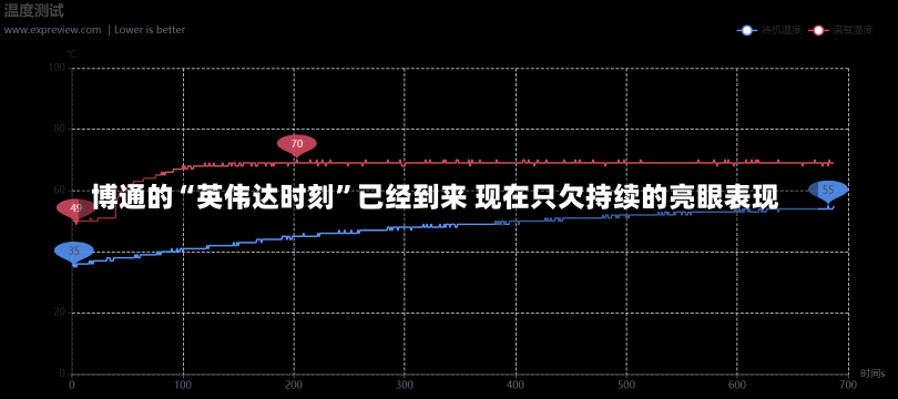 博通的“英伟达时刻”已经到来 现在只欠持续的亮眼表现-第1张图片