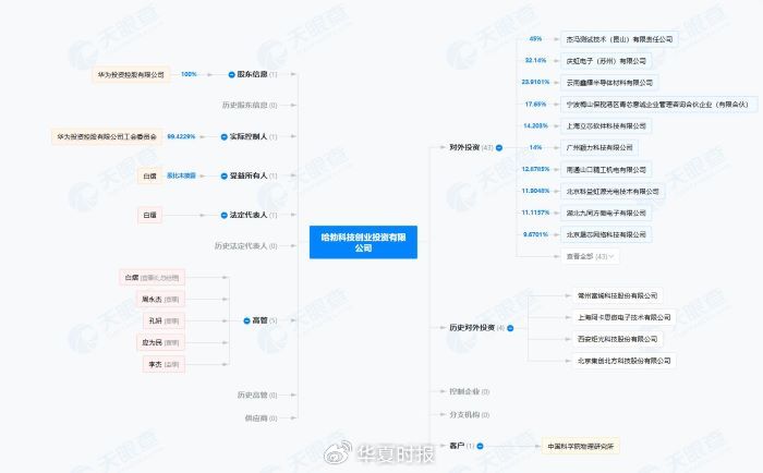 锗价年内翻倍，云南锗业三季度归母净利狂增1518.03%