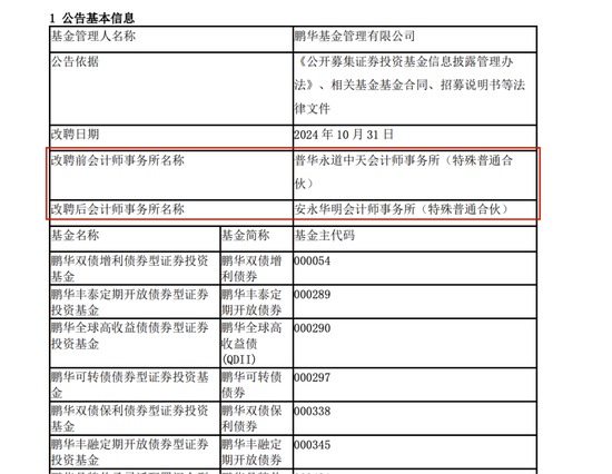 多家机构官宣：与普华永道解约！