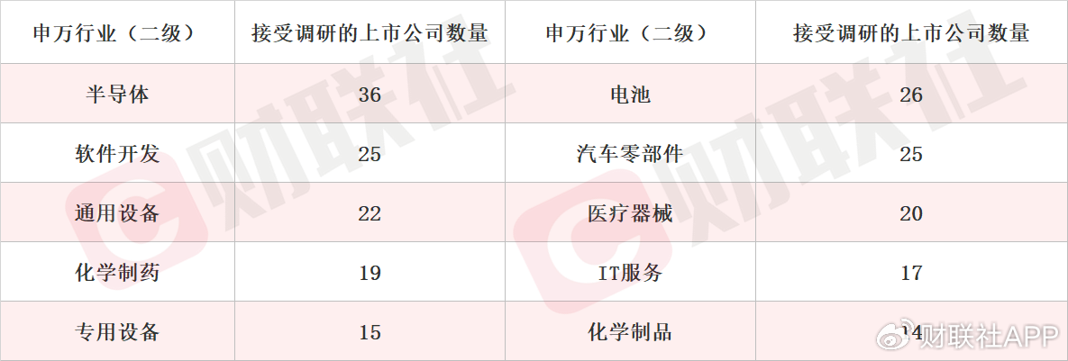 磁材产能利用率在百分之七八十 稀土永磁概念股两连板