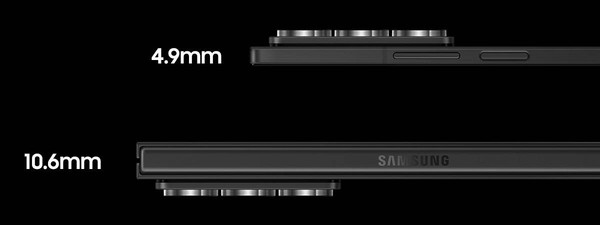 将瘦身贯彻到底 三星或在明年发布Galaxy S25 Slim