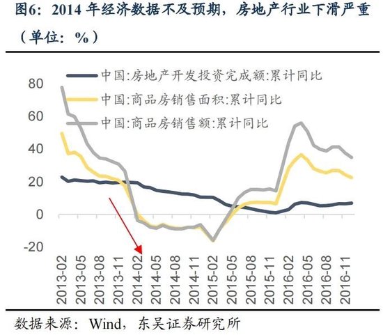 东吴策略：年末估值切换行情值得期待 关注四大方向