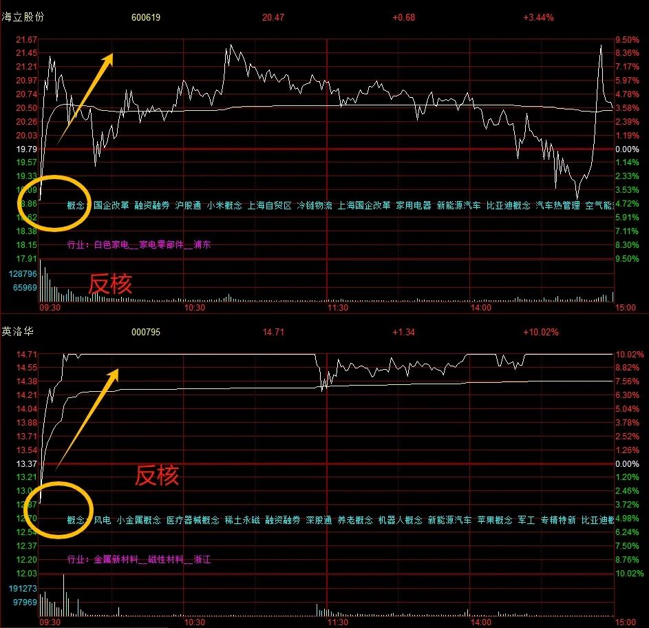 晚报| 珠海航展正式开幕！背后哪些上市公司值得关注？2025年放假安排来了！11月12日影响市场重磅消息汇总