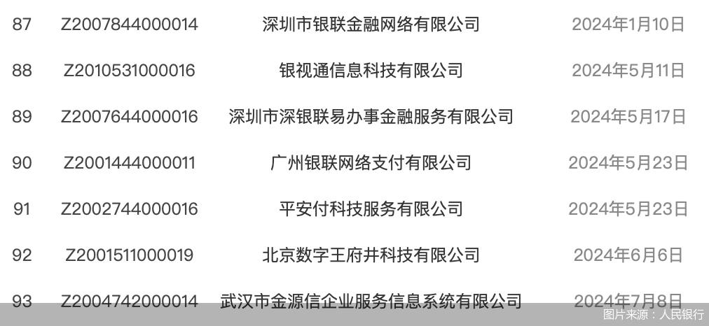 又有支付机构“黯然退场”，行业尾部加速出清