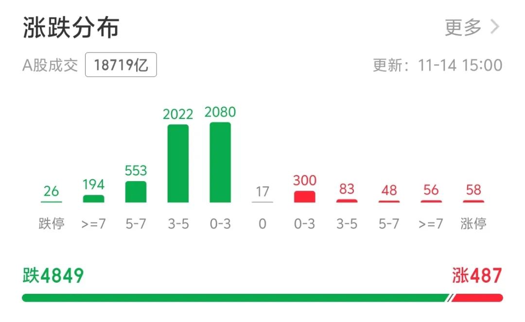 黄金大劫案？