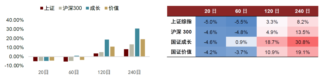 中金2025年展望 | 量化策略：震荡中寻机遇，静待成长之势