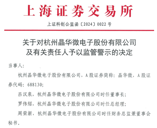 涉嫌信披违法违规！知名芯片股晶华微，被立案！