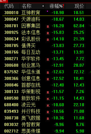 突发！三星电子10万亿大回购！