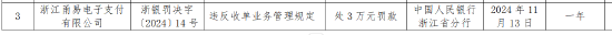 甬易支付因违反收单业务管理规定被罚3万元