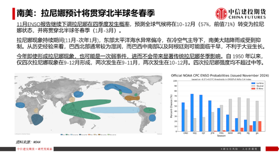 【豆系观察】南美天气短期乐观看待，美豆或在底部区间徘徊