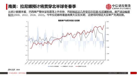 【豆系观察】南美天气短期乐观看待，美豆或在底部区间徘徊