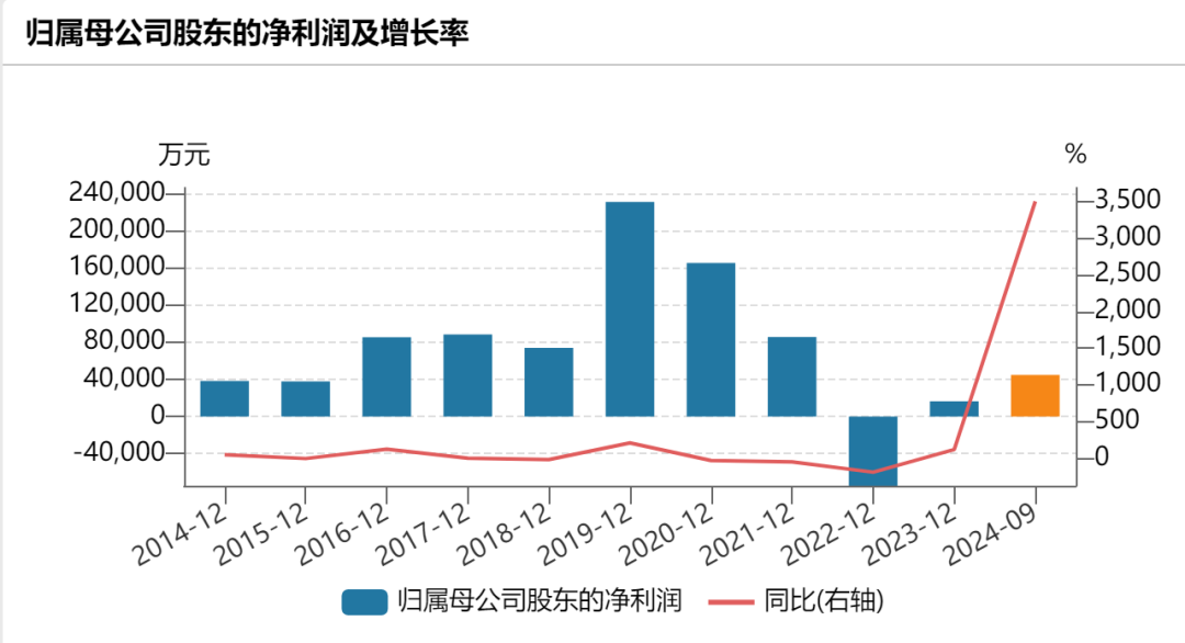 停牌！370亿芯片公司汇顶科技，宣布大收购