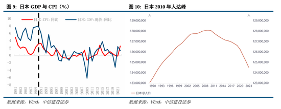 中信建投A股2025年投资策略：从“流动性牛”到“基本面牛”