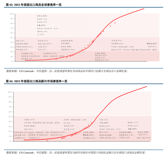 中信建投A股2025年投资策略：从“流动性牛”到“基本面牛”