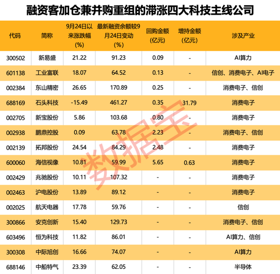 81.64亿元重组案获受理！13家券商2025年策略出炉，两大主线浮出水面