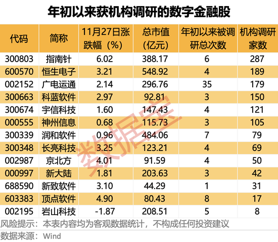 盘中飙升超3%，中概股集体大涨！两大行业迎利好，热门股今起停牌