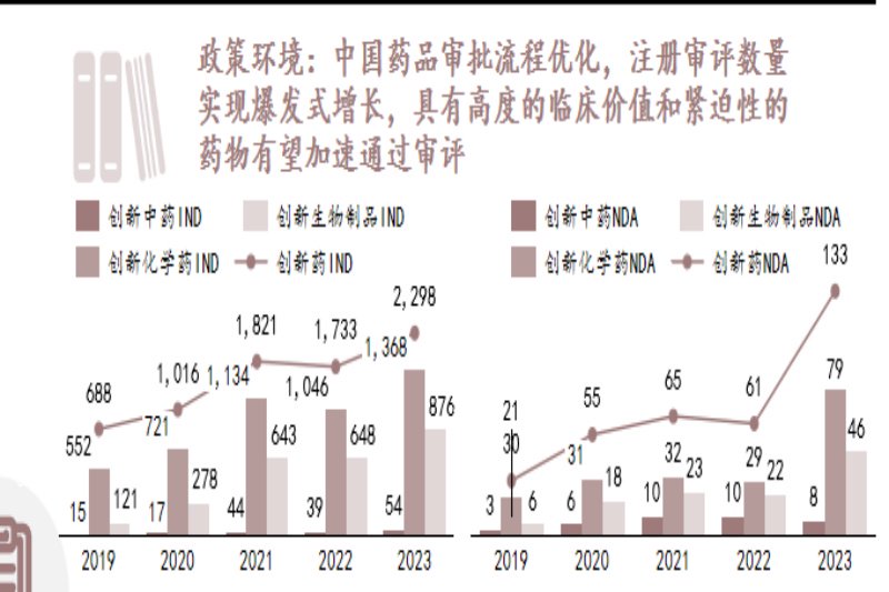 头豹研究院医疗行业资深分析师荆婧：医药企业承压前行