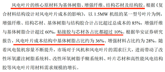 清仓式借钱分红，老司机再闯A股，施展IPO绝技！道声天合：风电装机增量见顶，业绩走下坡路